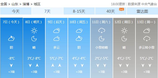 博山区特殊教育事业单位领导团队最新概述