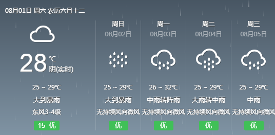 曲桑玛村天气预报更新通知