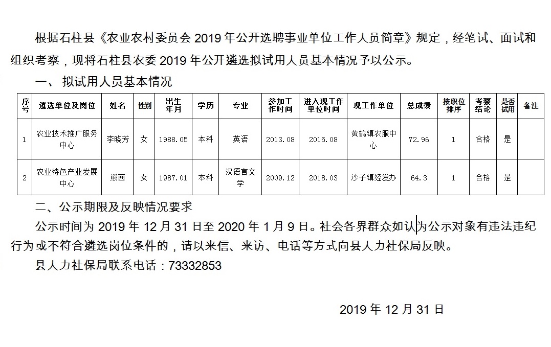 黄家坝村委会最新招聘信息汇总