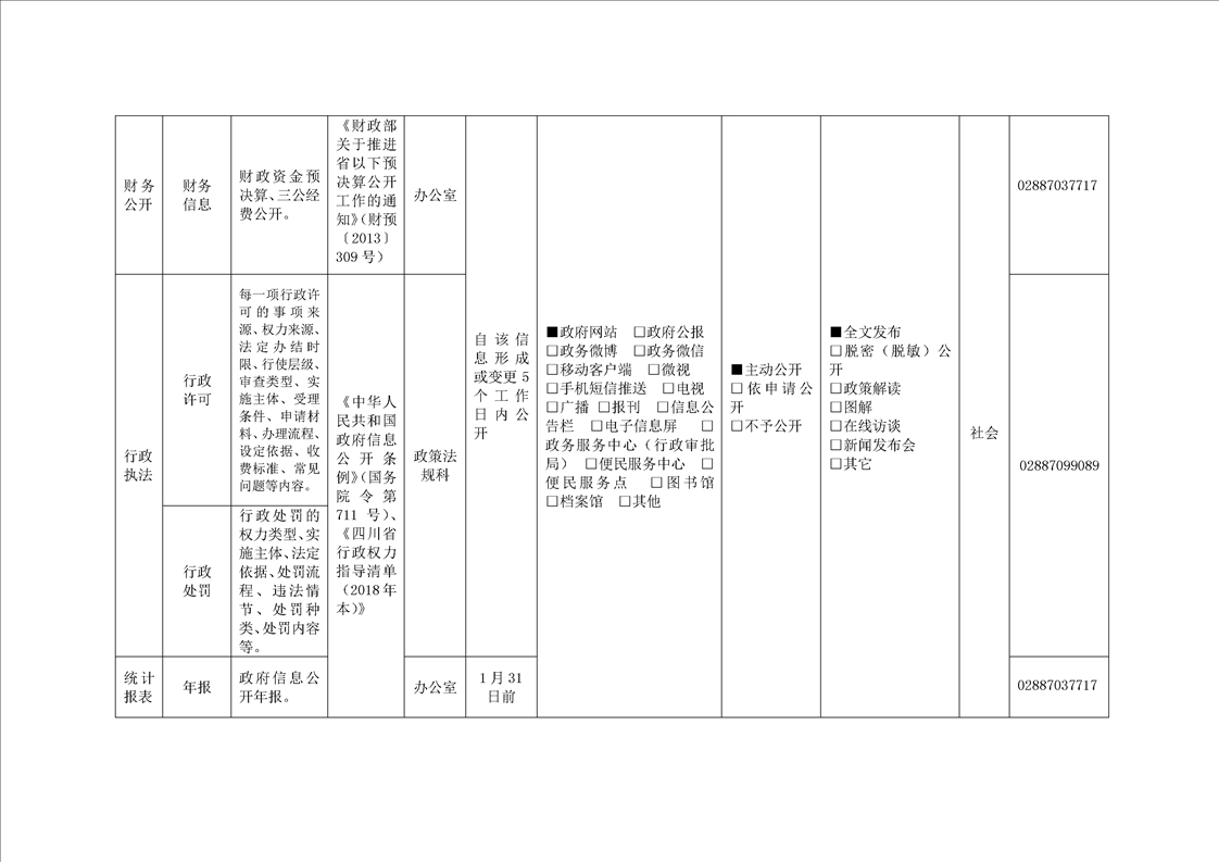 金牛区农业农村局最新招聘信息解读与应聘指南