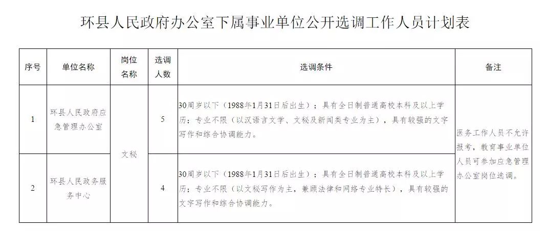 那坡县级公路维护监理事业单位人事任命揭晓，影响与展望