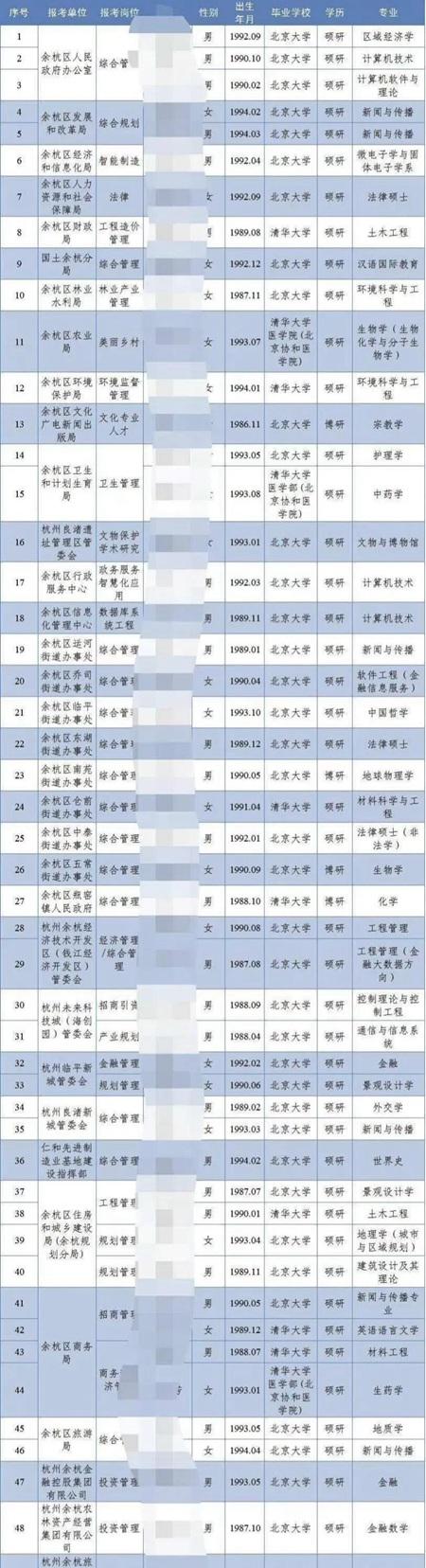 仓前街道最新招聘信息及其社会影响分析