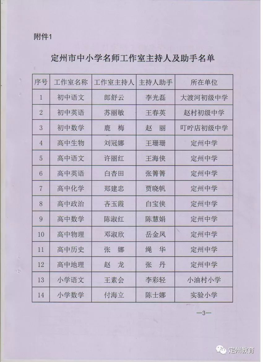 定州市初中人事任命重塑教育领导团队新篇章