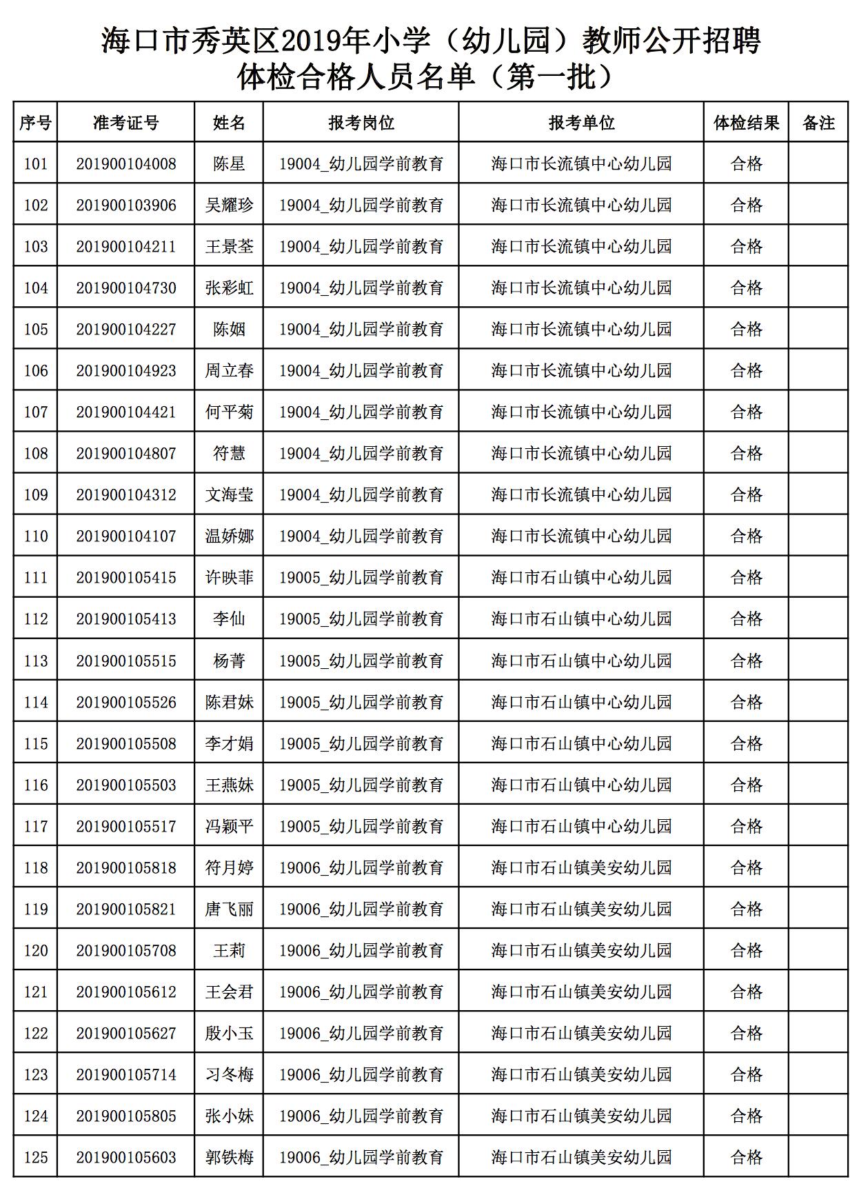 秀英区小学最新招聘信息全面解析