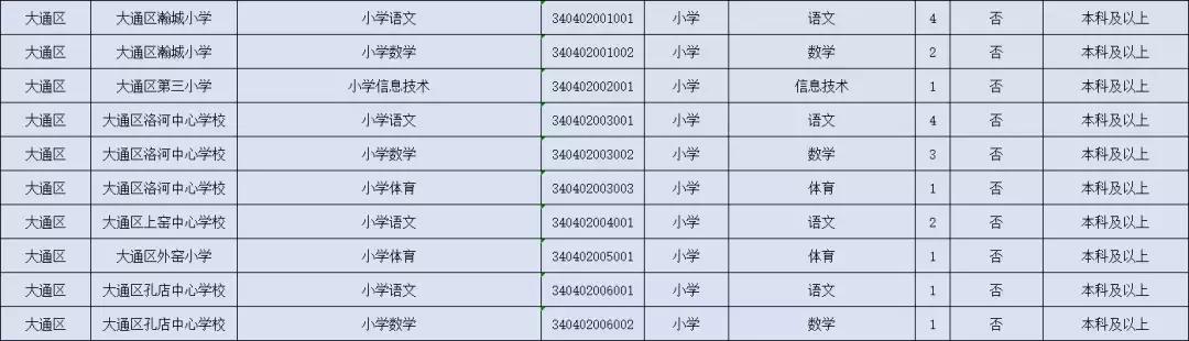 2024年12月19日 第10页