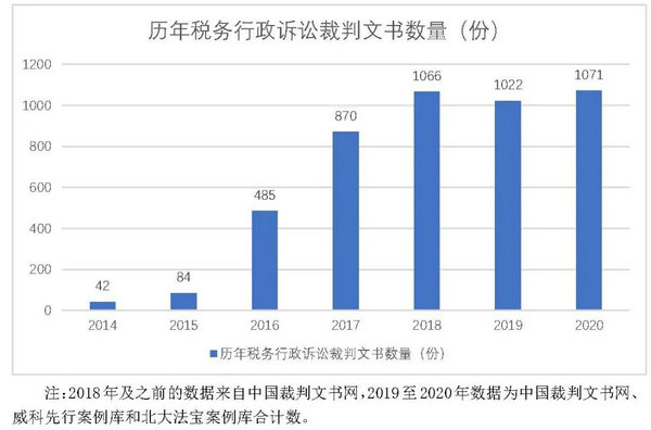 中方县数据和政务服务局推动数字化转型，优化政务服务新进展项目亮相