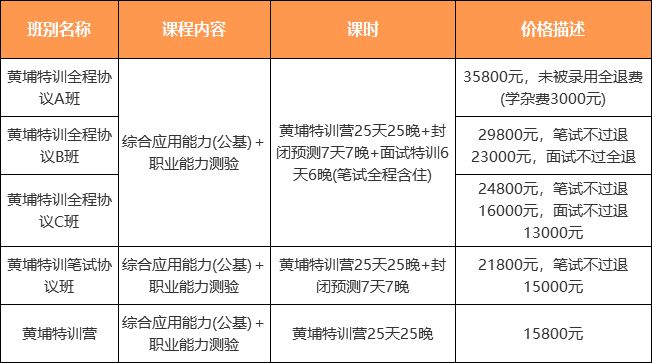 通江县公路运输管理事业单位招聘启事概览