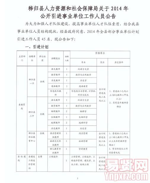 瑞丽市人力资源和社会保障局最新发展规划概览