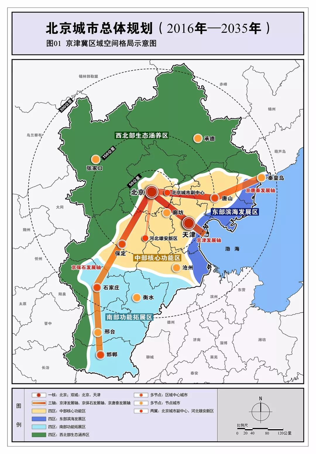 梁园区审计局未来发展规划概览