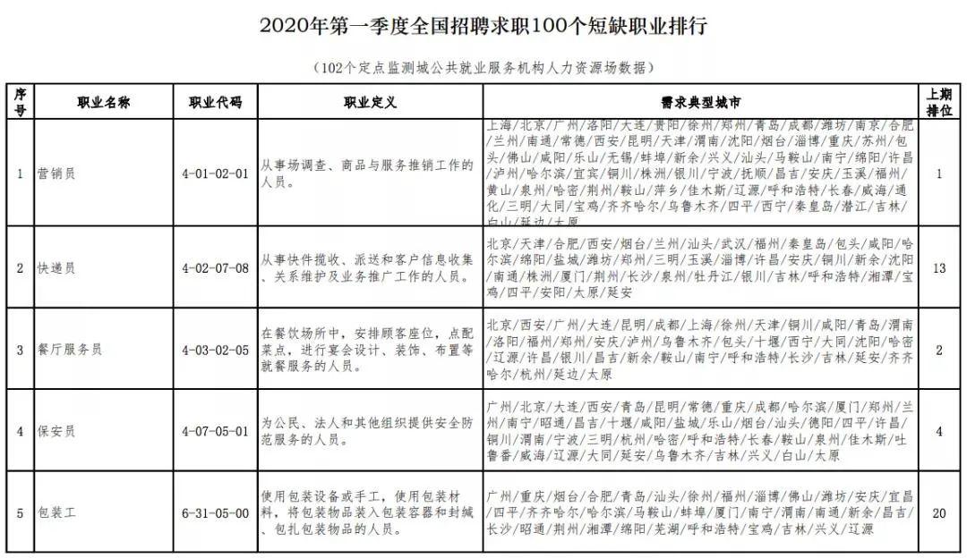 香坊区成人教育事业单位人事任命，区域教育发展新动力启动