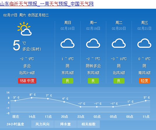 马家坪村委会天气预报更新通知