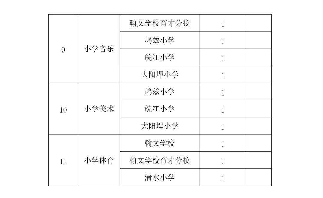 芜湖县小学人事任命揭晓，塑造未来教育新篇章