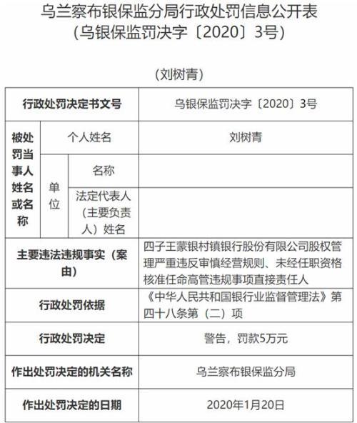 哈加村最新人事任命公告