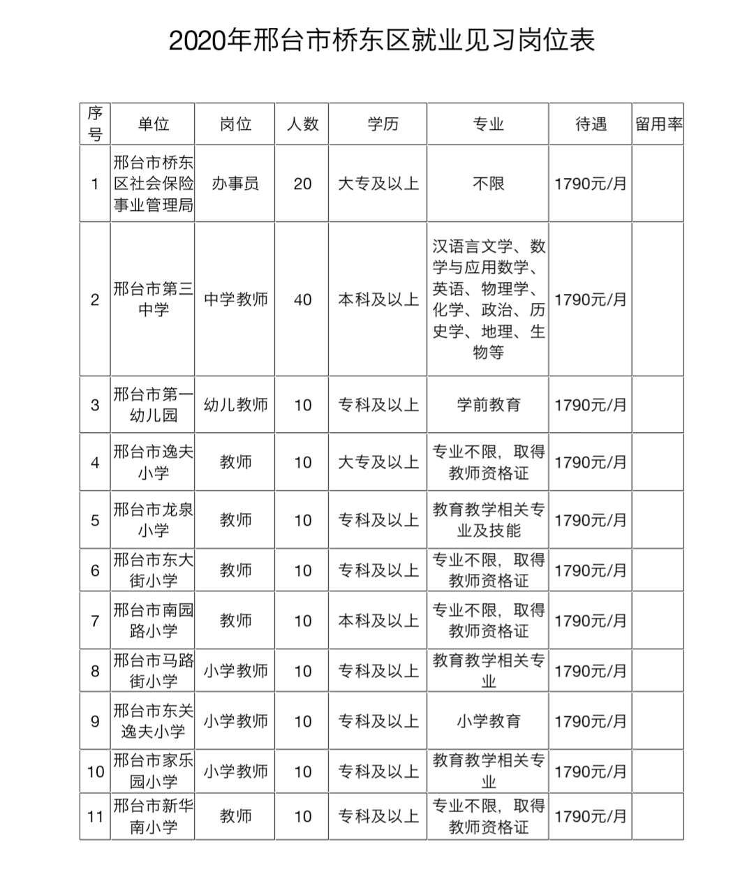 威县殡葬事业单位招聘信息与行业趋势解析