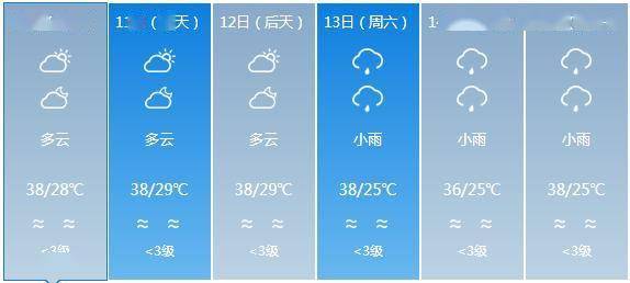 门布乡天气预报更新通知