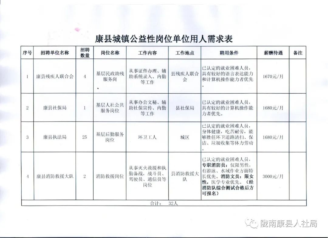 阿城区殡葬事业单位招聘信息与行业趋势解析