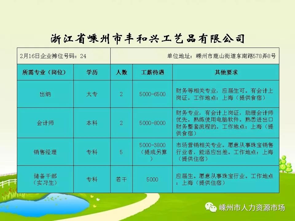 宜兴市体育局最新招聘信息全面解析