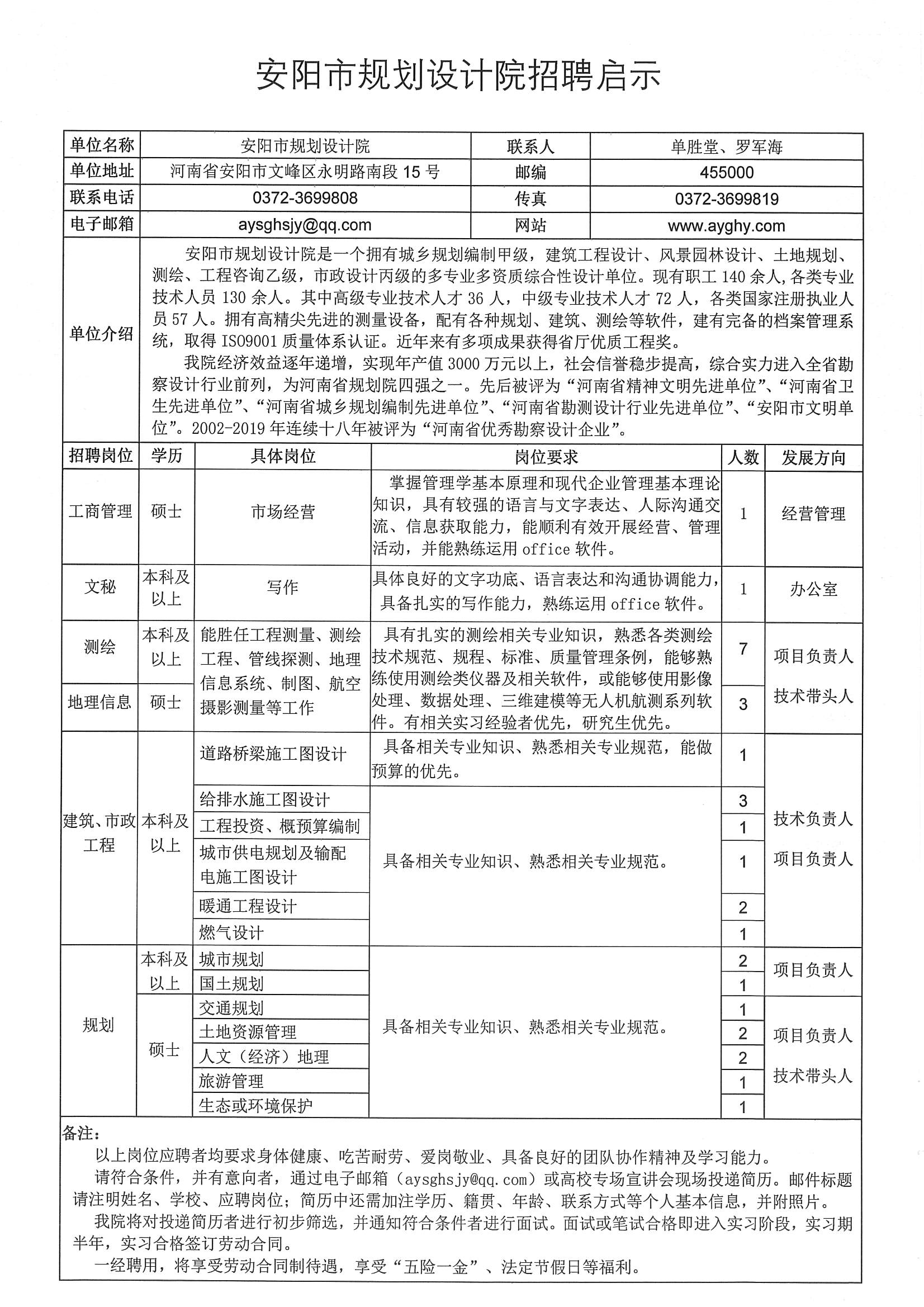 安阳市经济委员会最新招聘信息全面解析