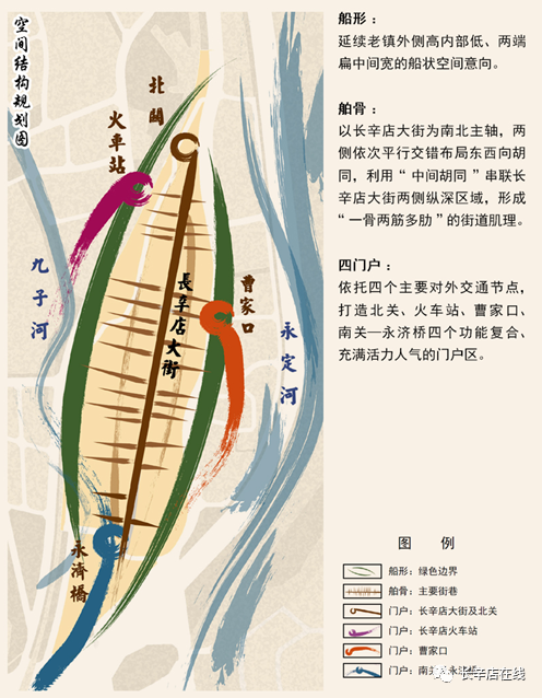 老砦镇全新发展规划揭秘