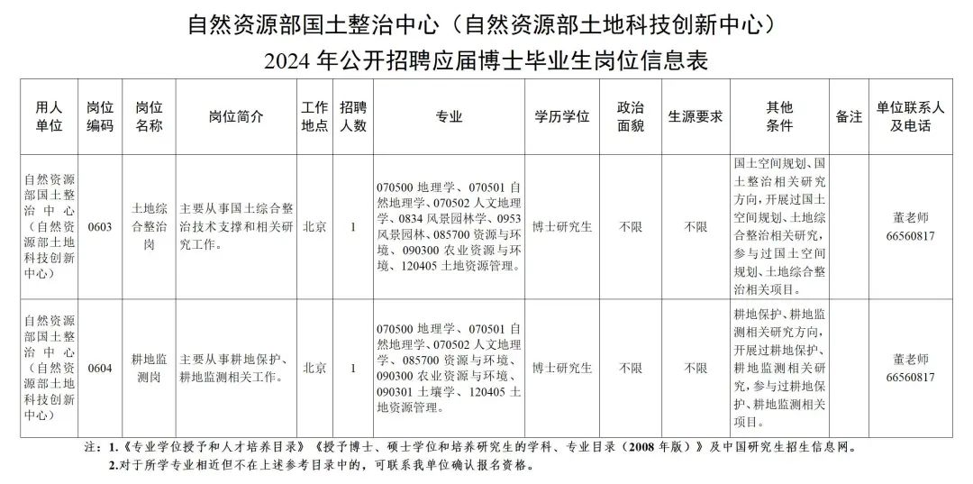 高阳县县级托养福利事业单位发展规划展望