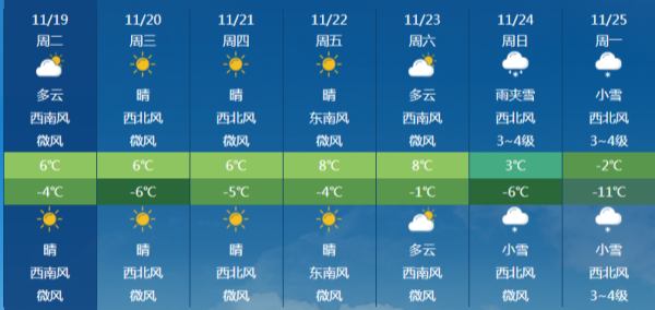 强木金村天气预报详解，最新气象信息汇总