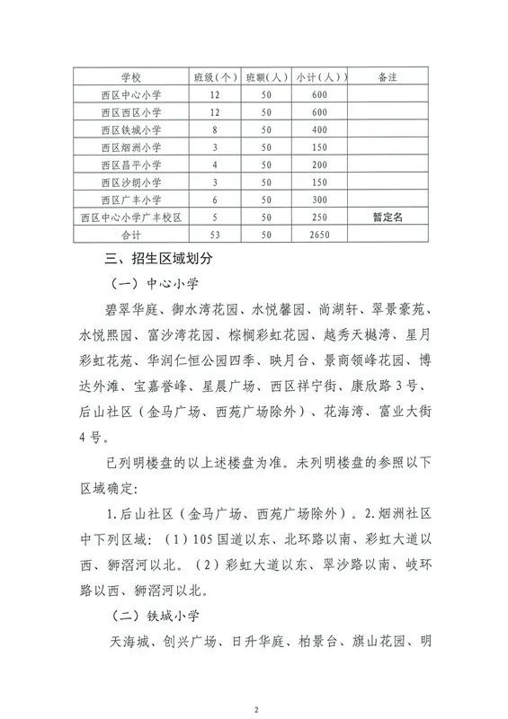 桐柏县应急管理局最新发展规划概览