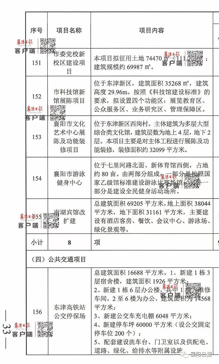 平山区数据与服务局最新发展规划深度研究