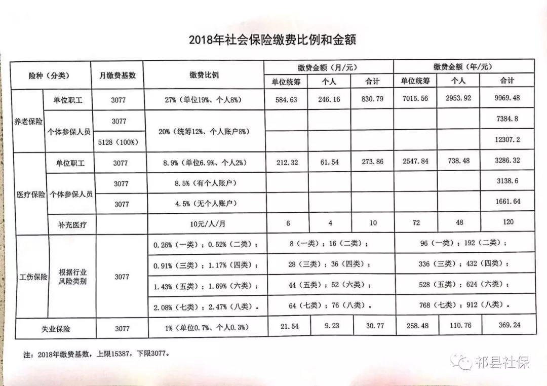 祥云县级托养福利事业单位发展规划展望