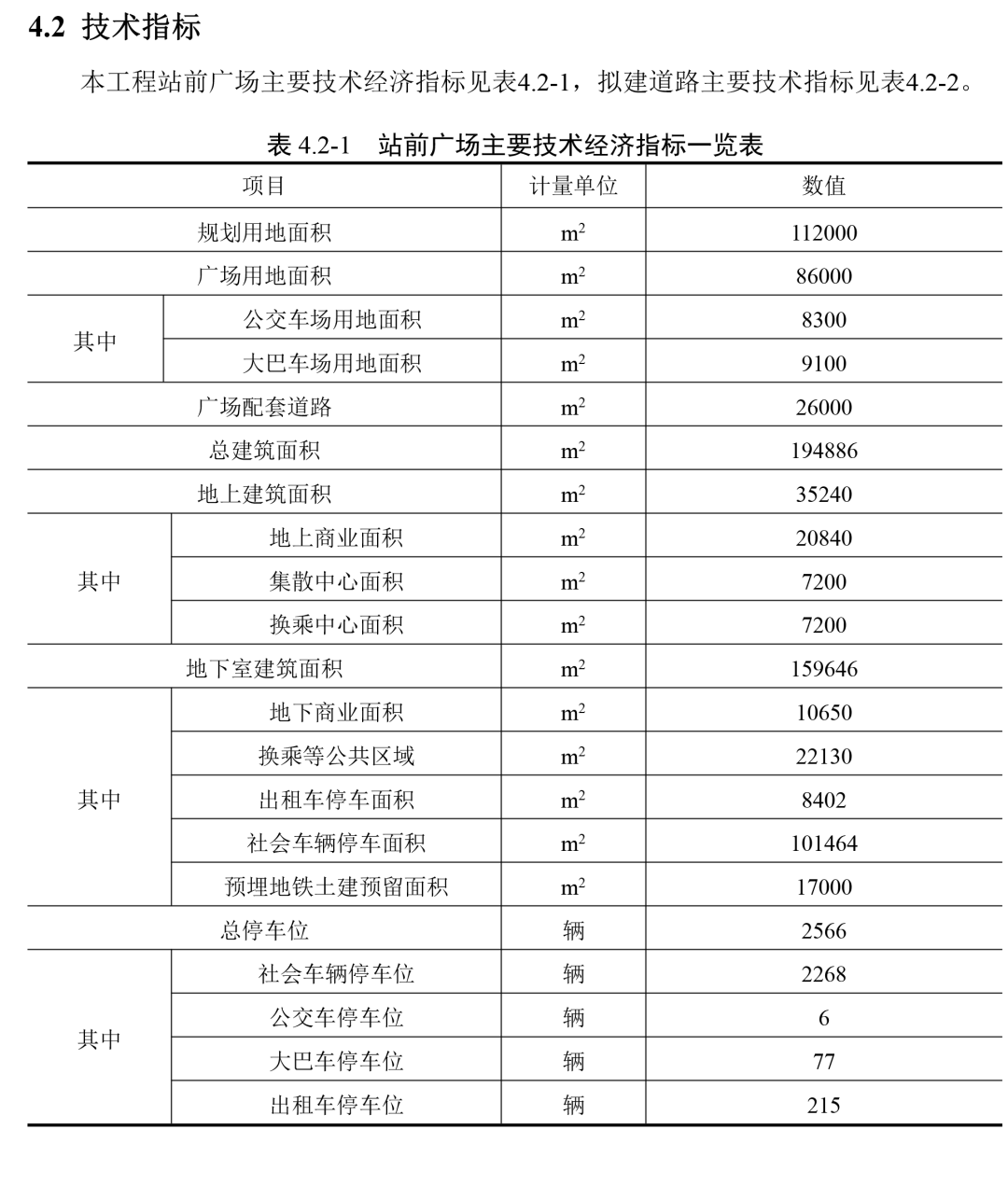 铁家台居委会未来社区蓝图发展规划揭秘