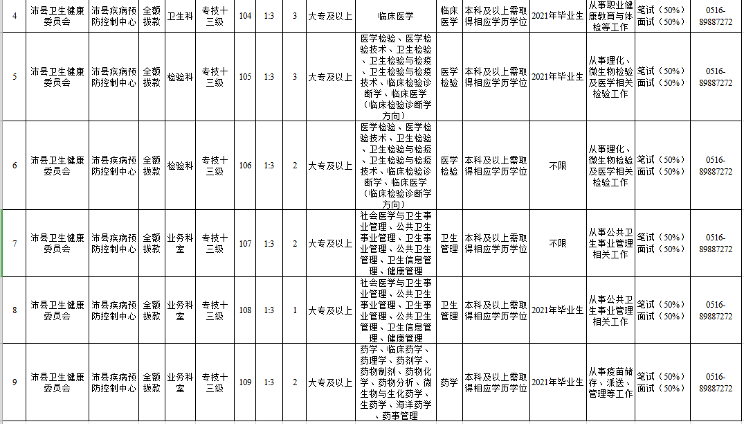 沛县特殊教育事业单位人事任命动态更新