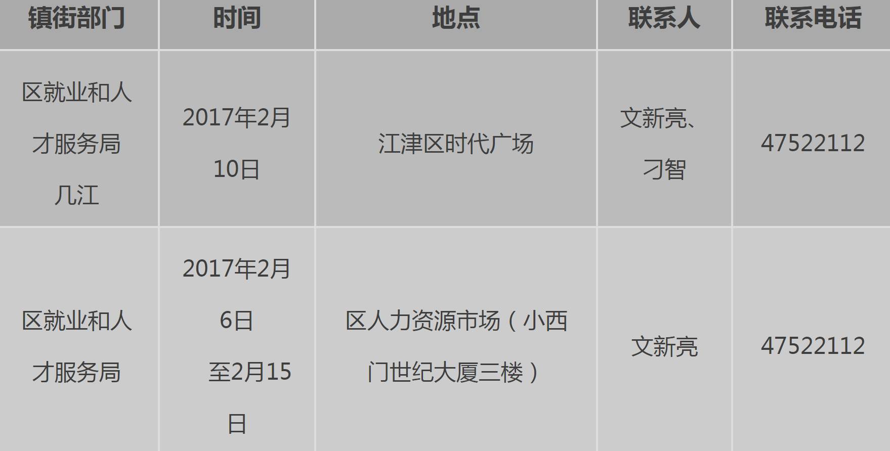 南京市行政审批办公室最新招聘概览