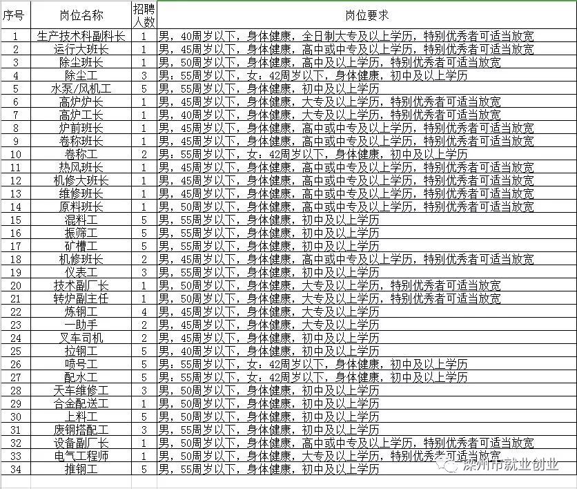 2024年12月29日 第27页