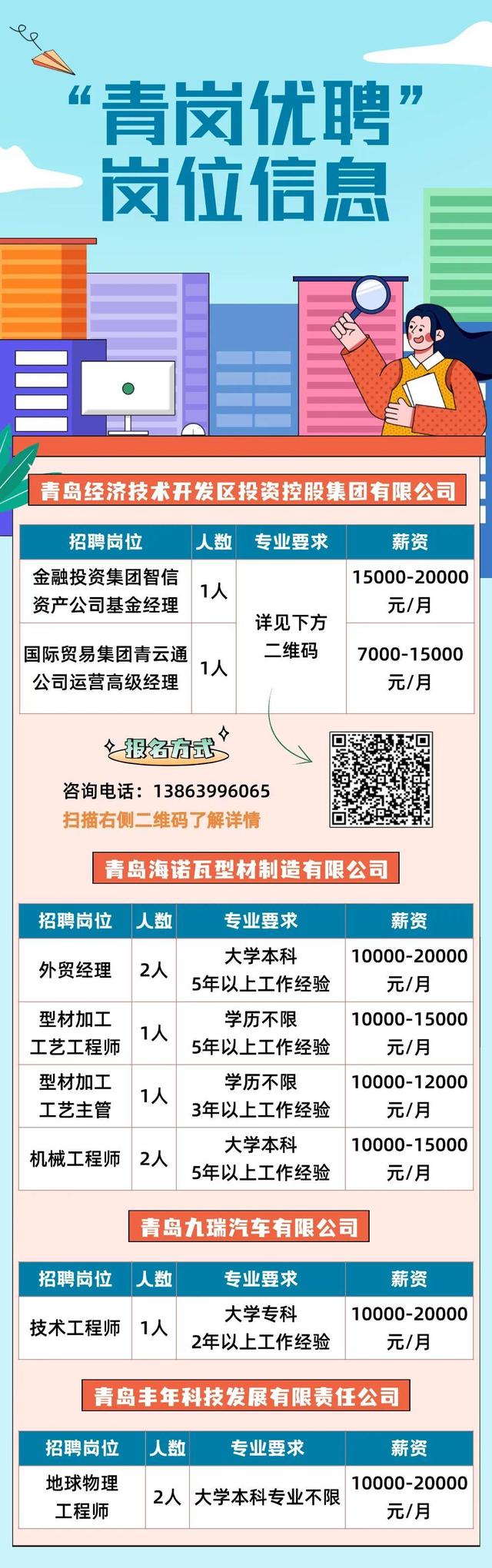 滕州市数据和政务服务局最新招聘详解