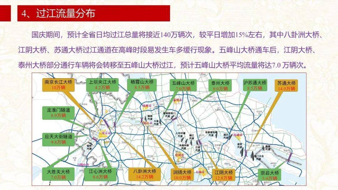 南郊区级公路维护监理事业单位发展规划展望