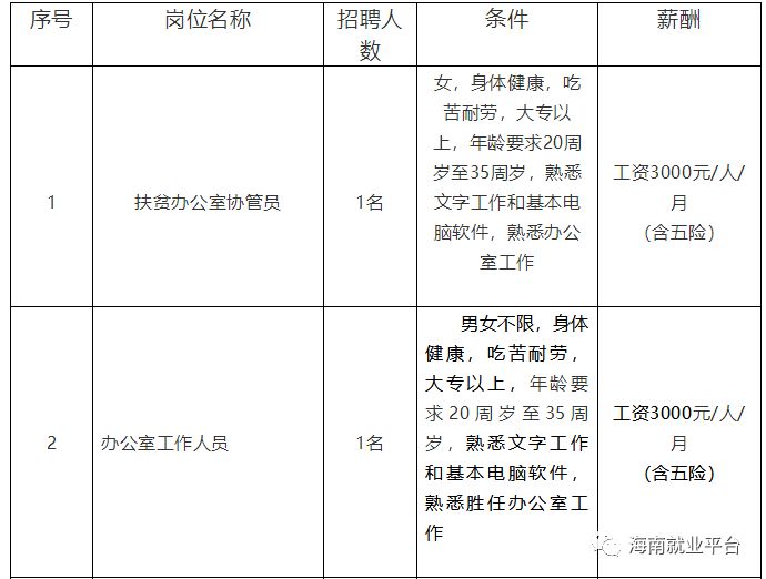 秀英区殡葬事业单位招聘信息与行业趋势深度探讨