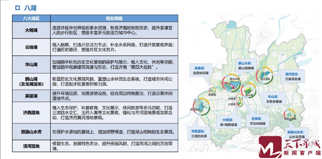 济南市地方志编撰办公室最新发展规划概览