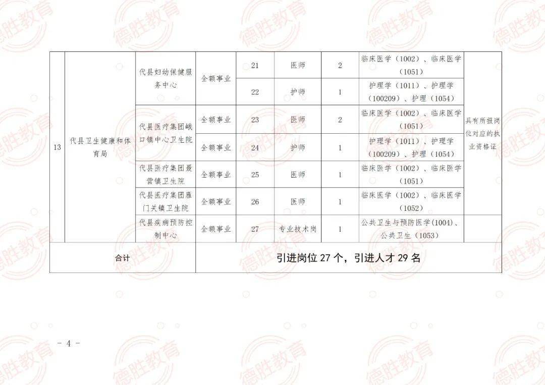 封丘县成人教育事业单位最新项目深度探讨