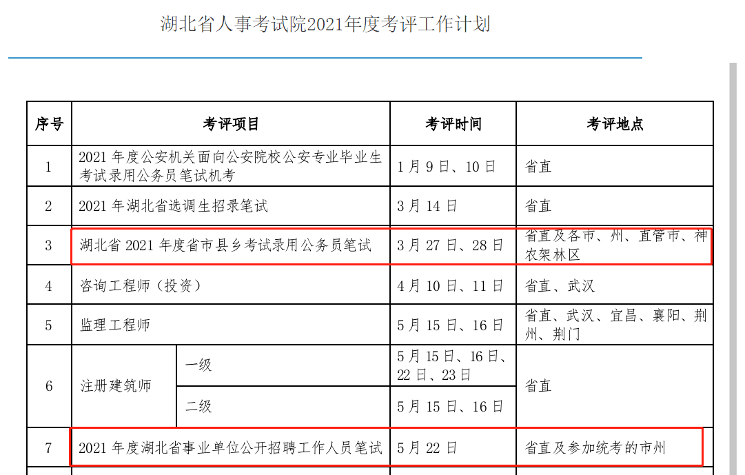 北塘区殡葬事业单位人事任命动态更新