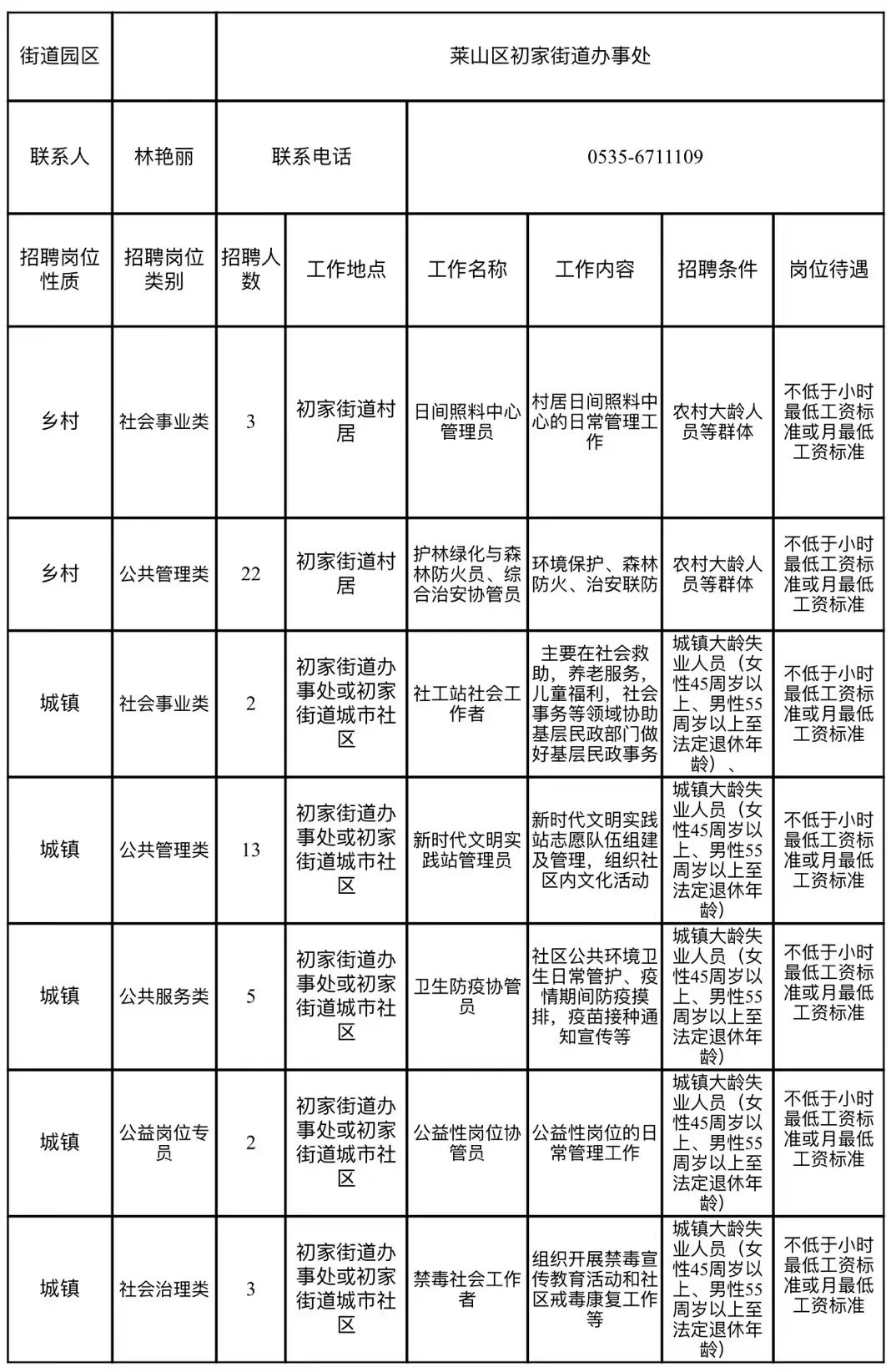 2024年12月31日 第2页