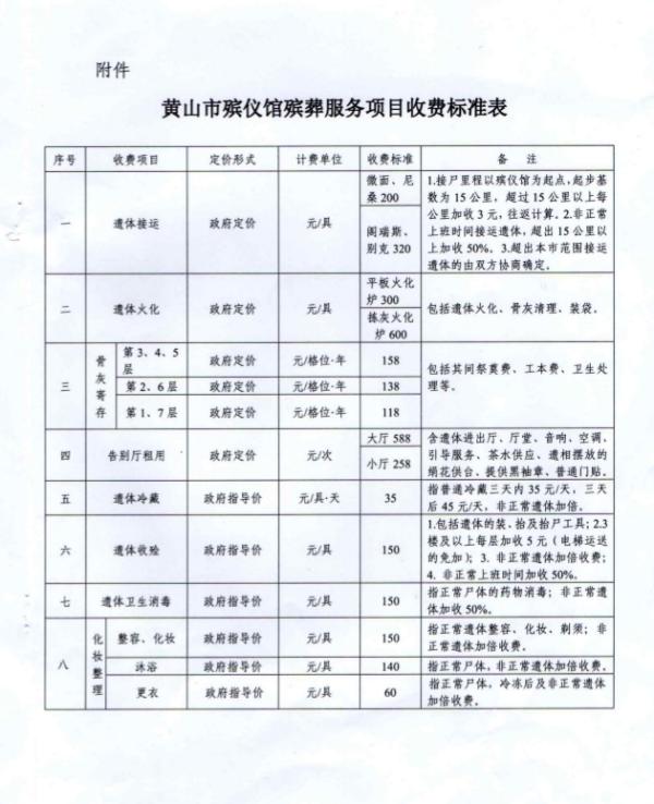 铁山区殡葬事业单位最新项目进展及其社会影响分析