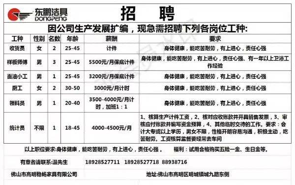 青狮潭镇最新招聘信息汇总