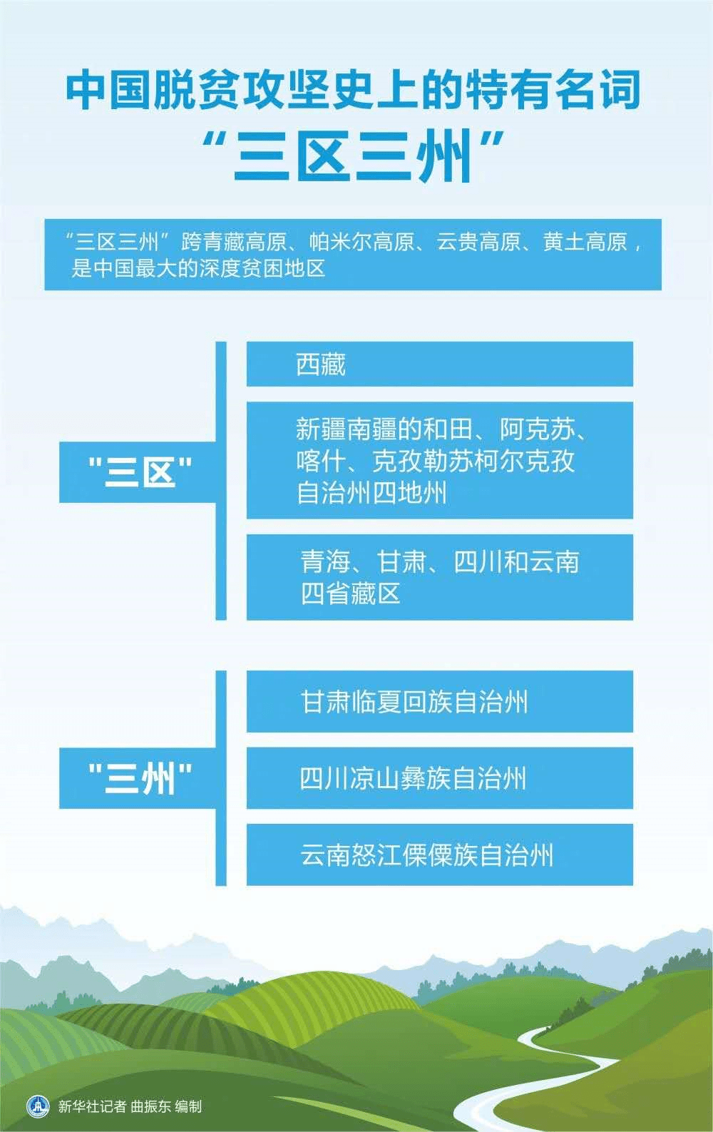 通信堡村委会人事任命重塑乡村治理格局的积极力量